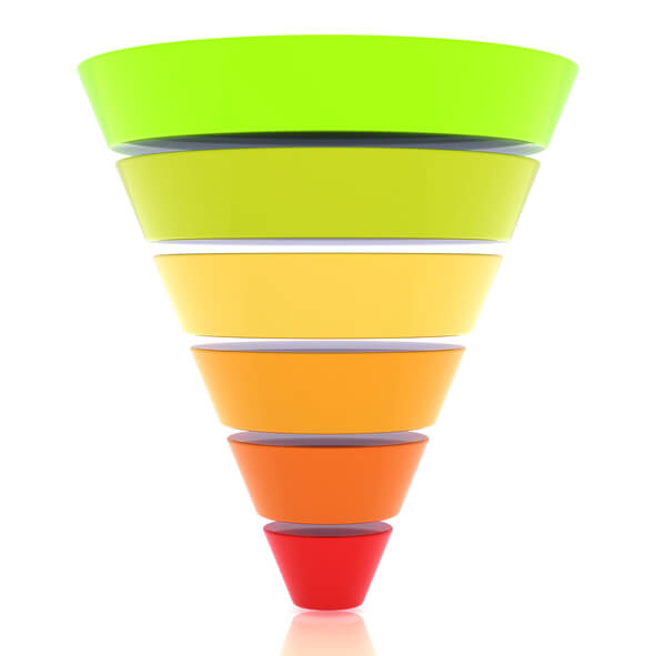 digital marketing funnel